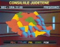 Rezultate parţiale: PD-L a câştigat cele mai multe consilii judeţene, PSD cele mai multe primării