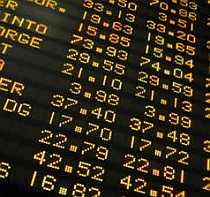 Bursa SUA: Băncile  şi tehnologia profită de veştile bune despre economie
