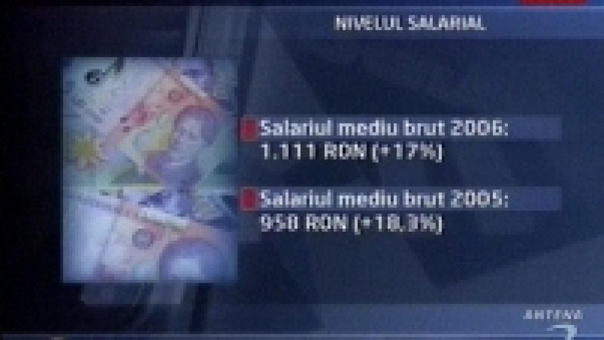 Salariile românilor au crescut cu 24%