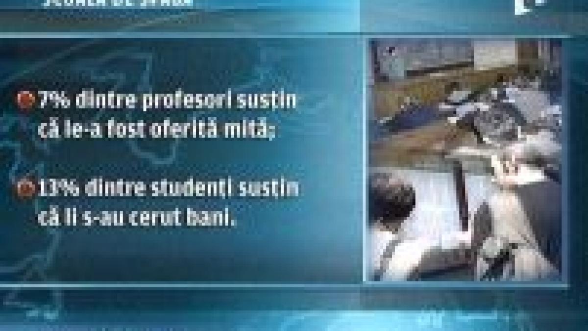 1 din 5 studenţi spune că i s-a cerut şpagă (video)