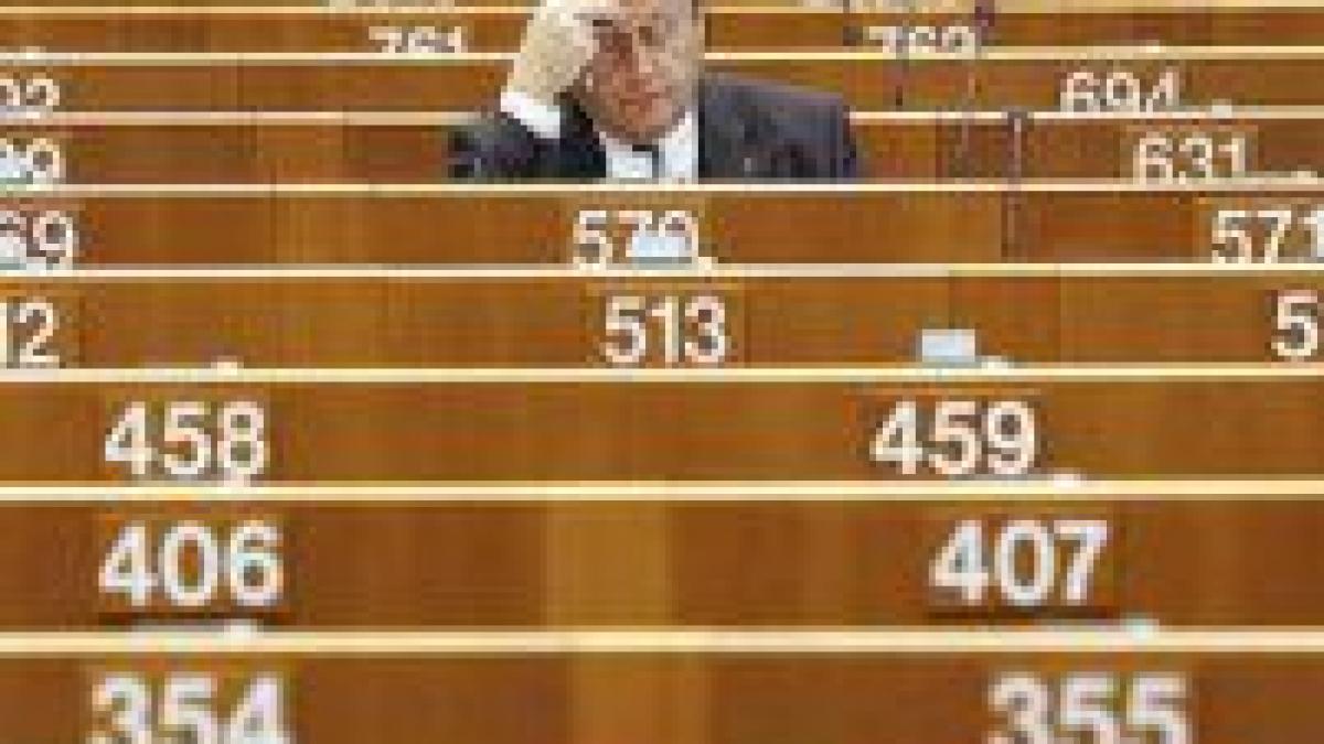 Lista celor 35 de europarlamentari români. Media de vârstă: 43 de ani