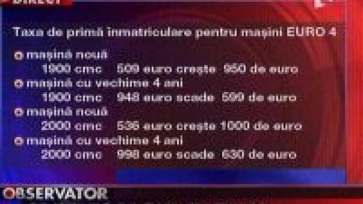 <font color=red>Taxa de primă înmatriculare. Vezi câţi bani trebuie să plăteşti pentru maşina ta</font>