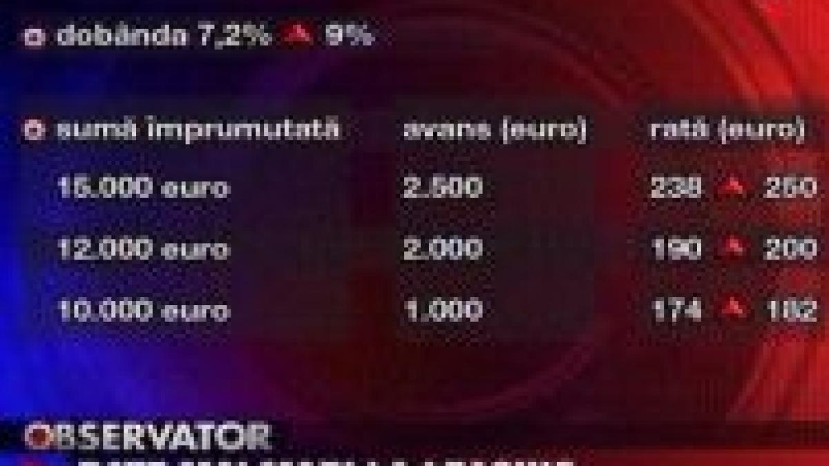 Rate mai mari pentru cei care şi-au achiziţionat maşini în leasing