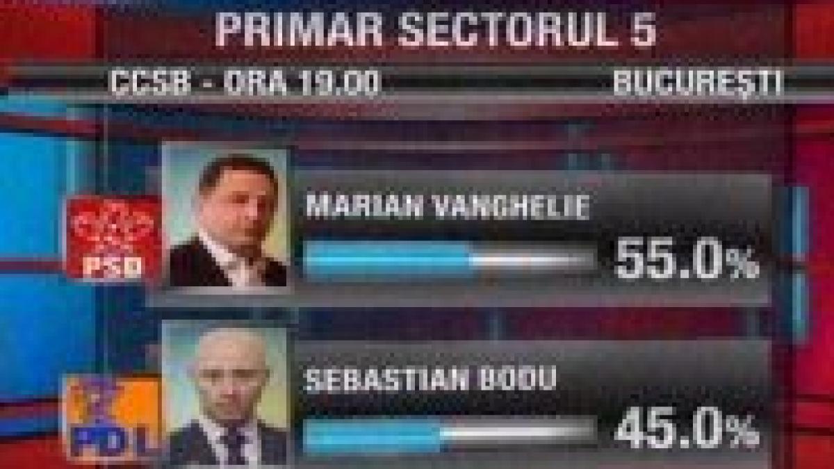 Chiliman, Piedone, Vanghelie şi Poteraş ? noii primari de sector
