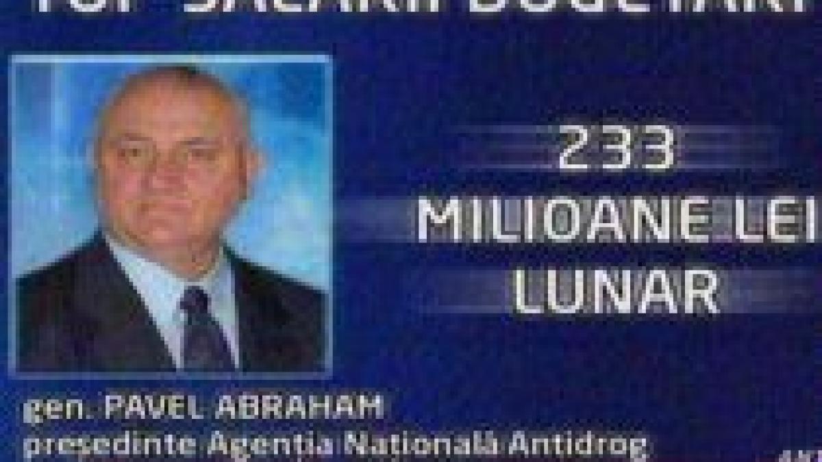 Sinteza Zilei. Top pensii şi salarii nesimţite: 350 de milioane de lei vechi pe lună