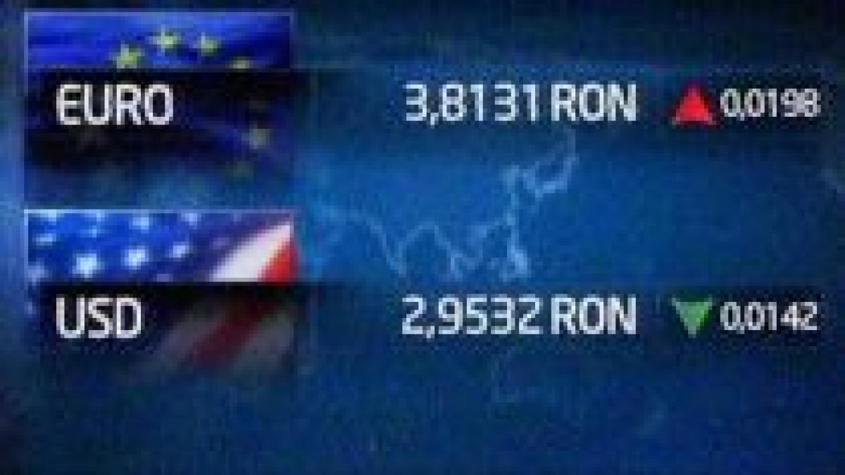 Leul îşi continuă deprecierea faţă de moneda europeană. Euro, cotat la 3,8131