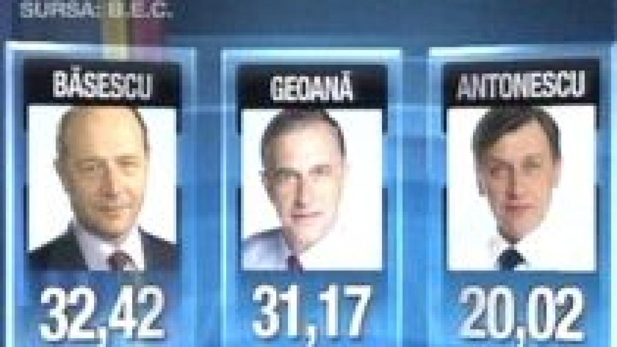 Ultimele rezultate parţiale: Băsescu- 32,42%, Geoană- 31,17%, Antonescu- 20,02% (VIDEO)
