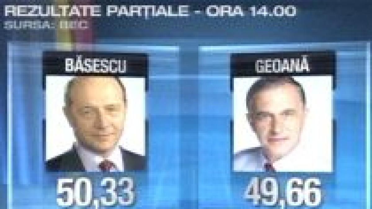 Rezultat final: Băsescu 50,33%, Geoană 49,66%. Urmează validarea Curţii Constituţionale