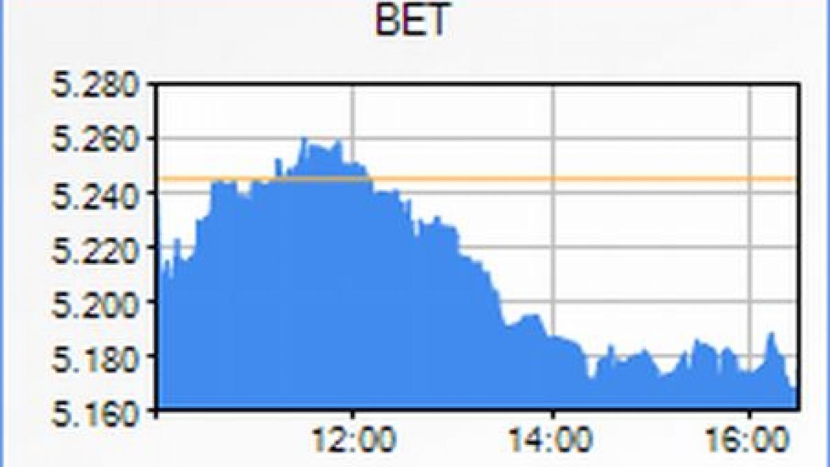 Apreciere de 1.34% pe Bursa de Valori de la Bucureşti