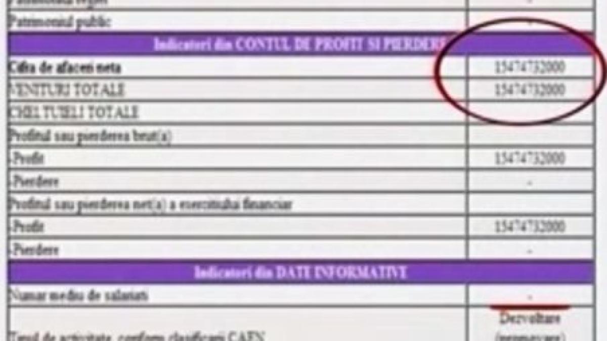 Afacerea perfectă: Profit de 3,7 miliarde euro, niciun angajat (VIDEO)