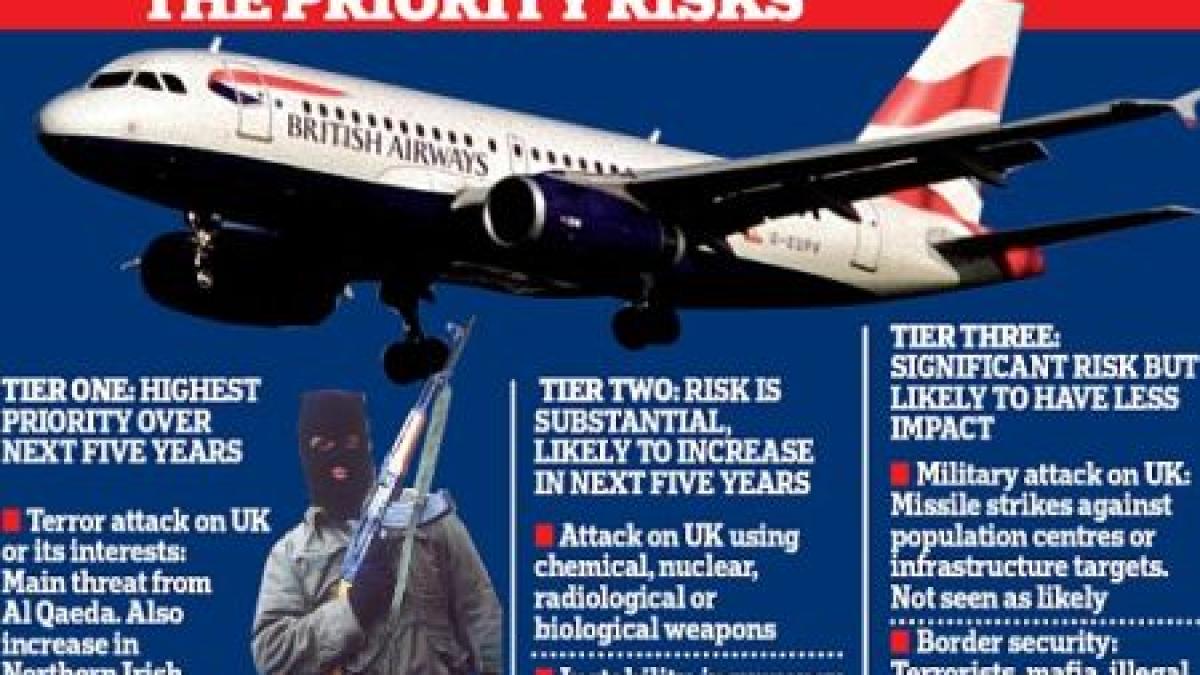 Hackerii, mai temuţi ca teroriştii. Britanicii se tem că infractorii cibernetici vor doborî avioane