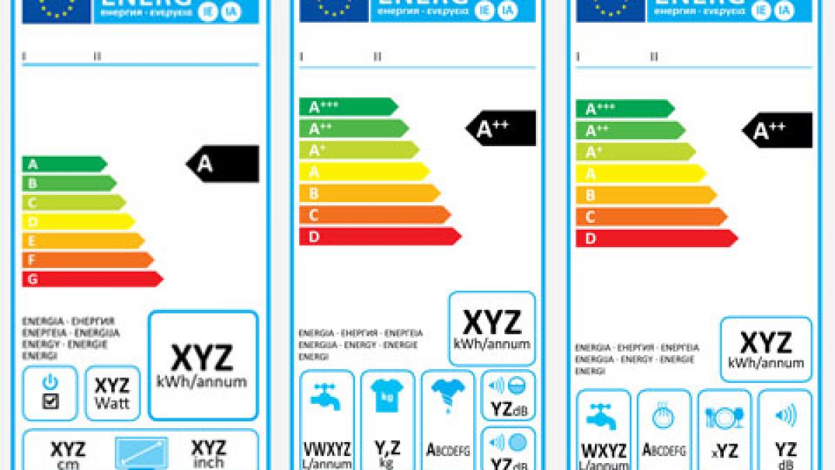 Uniunea Europeană introduce o nouă clasă energetică pentru aparatele electrocasnice