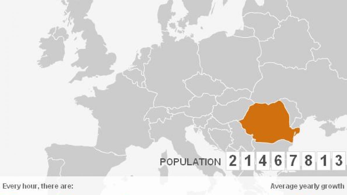 Mai tare ca orice recensământ făcut vreodată! Vezi al câtelea om ai fost pe Terra când te-ai născut