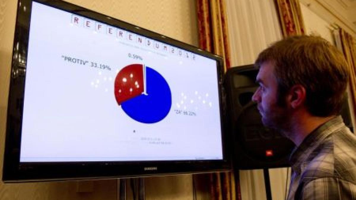 Croaţii vor în UE. 66 % dintre participanţii la referendum sunt de acord cu aderarea