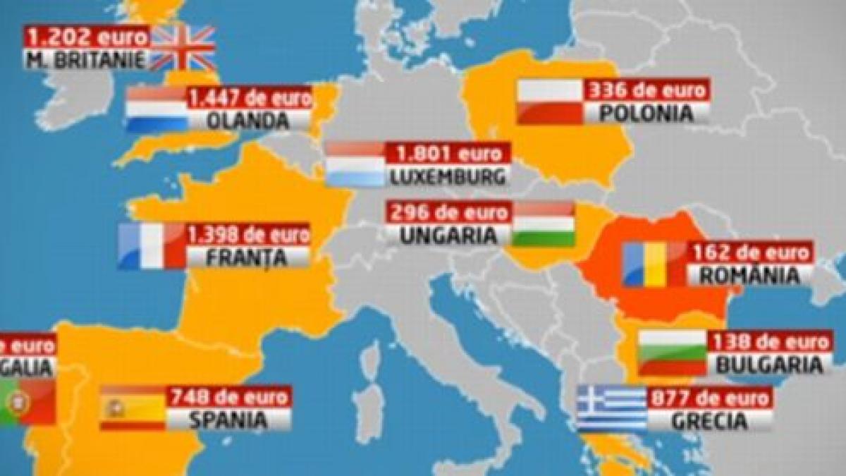 România ocupă penultimul loc în topul salariilor minime din UE