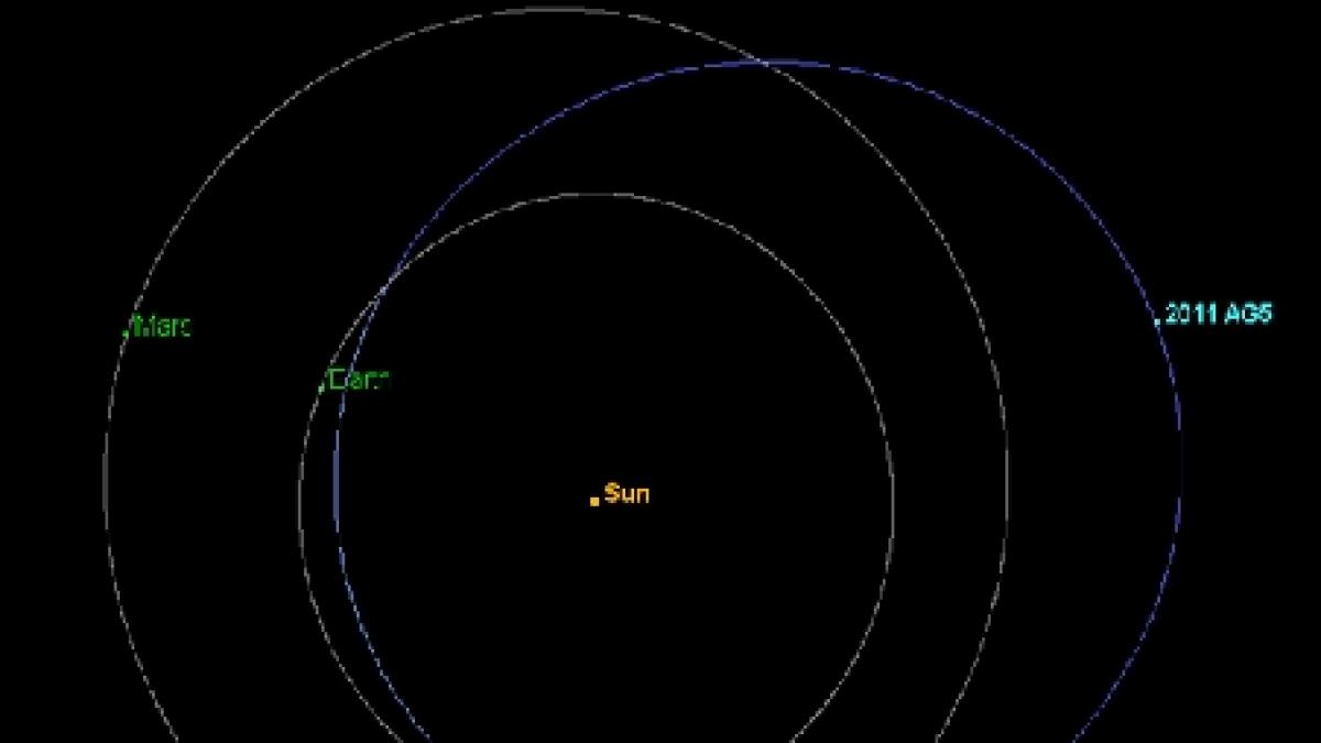 NASA: 5 februarie 2040 - ziua în care un asteroid ar putea lovi Terra. Ce se va întâmpla cu omenirea