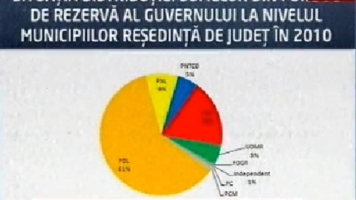 Iată cum îşi împarte puterea banii!  Unde ajung sutele de milioane de euro?