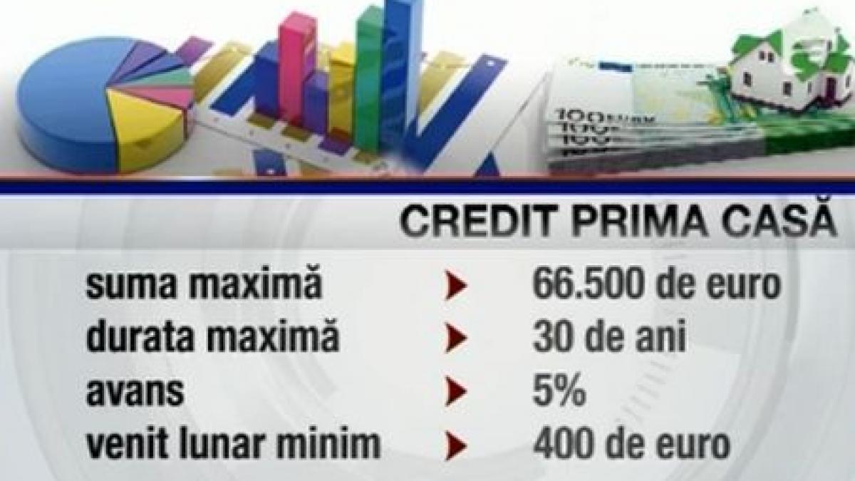 Ultima strigare la Prima Casă. Luna mai e cea mai potrivită pentru pentru cei care vor să-şi cumpere o locuinţă prin acest program