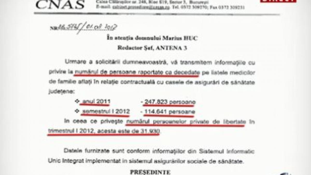 Noi documente INCENDIARE care arată că listele electorale sunt greşite 