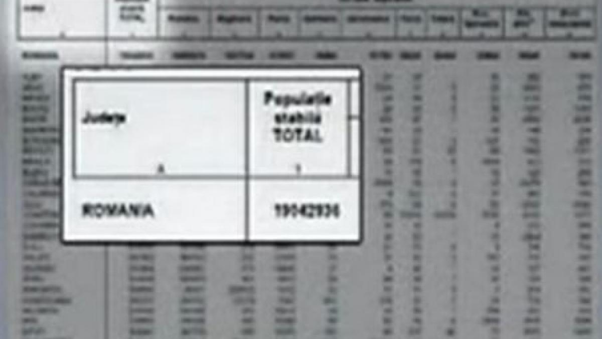 Documente INS şi BEC. Vezi aici dovada că listele electorale sunt greşite 