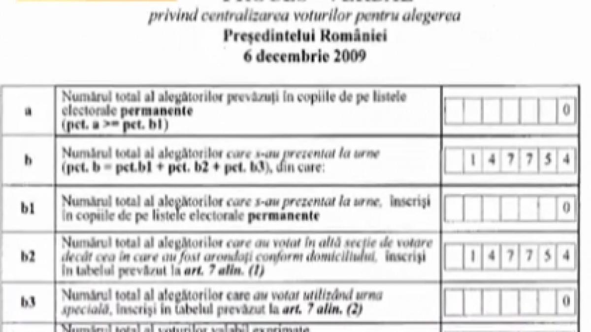 Un nou document INCENDIAR. Dovada că Diaspora este exclusă de pe listele permanente