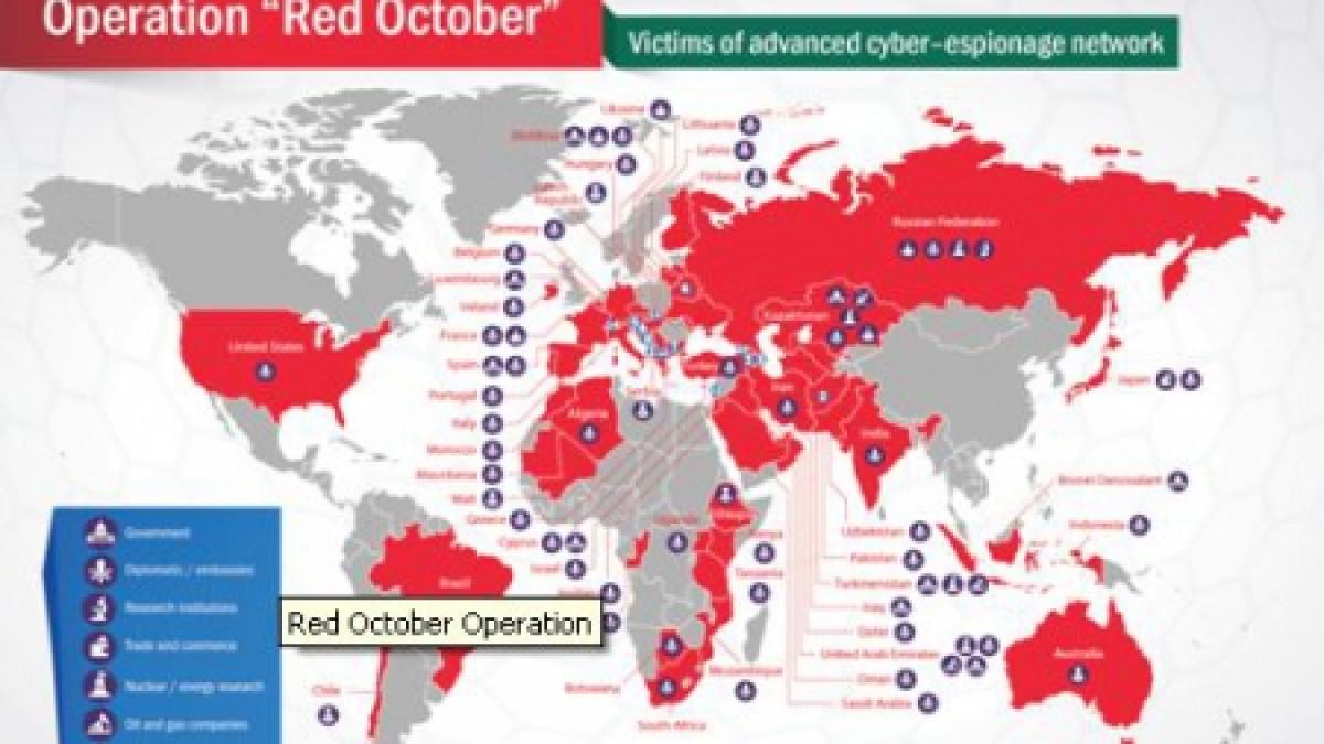 SRI: Atacul cibernetic &quot;Octombrie Roşu&quot;, CEL MAI GRAV din ultimii 20 de ani. A vizat secrete politice şi economice la Marea Neagră