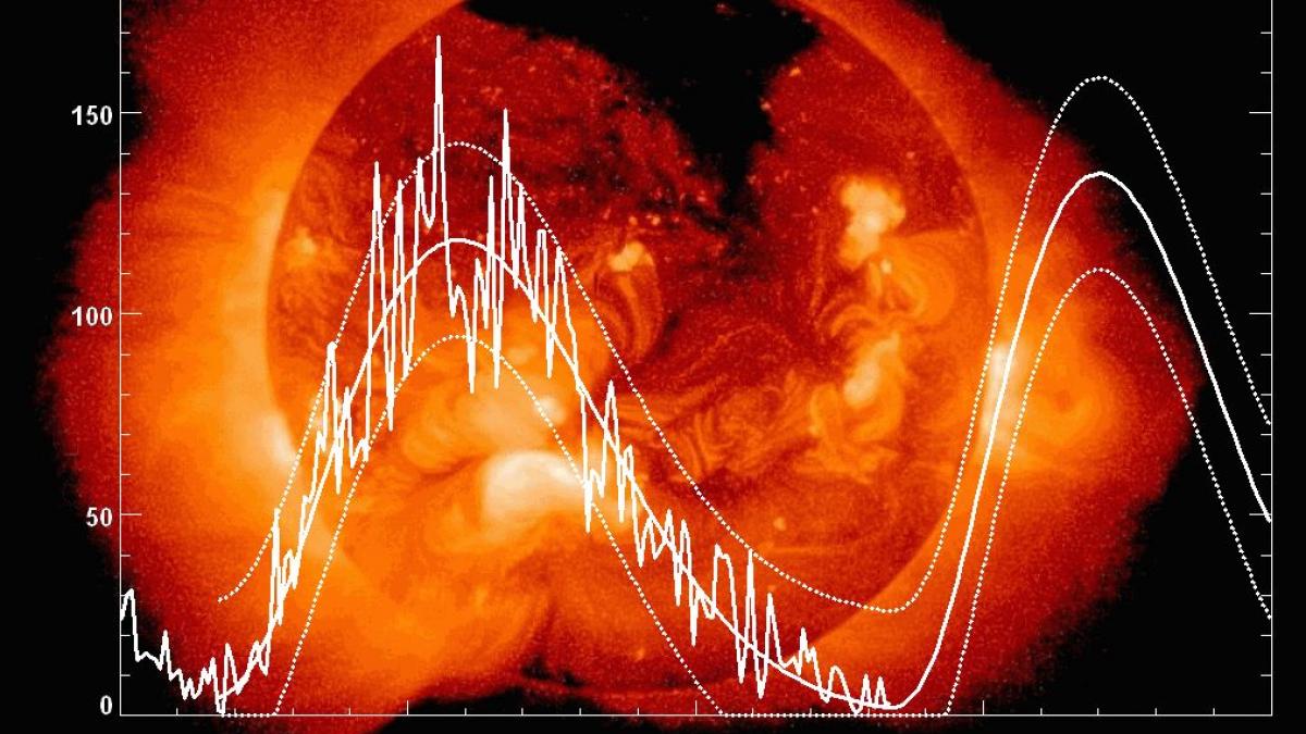 Experţii NASA, îngrijoraţi: Ceva neaşteptat se întâmplă cu Soarele