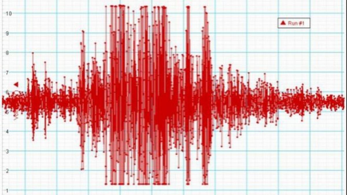 Un seism puternic a avut loc în sudul Indoneziei