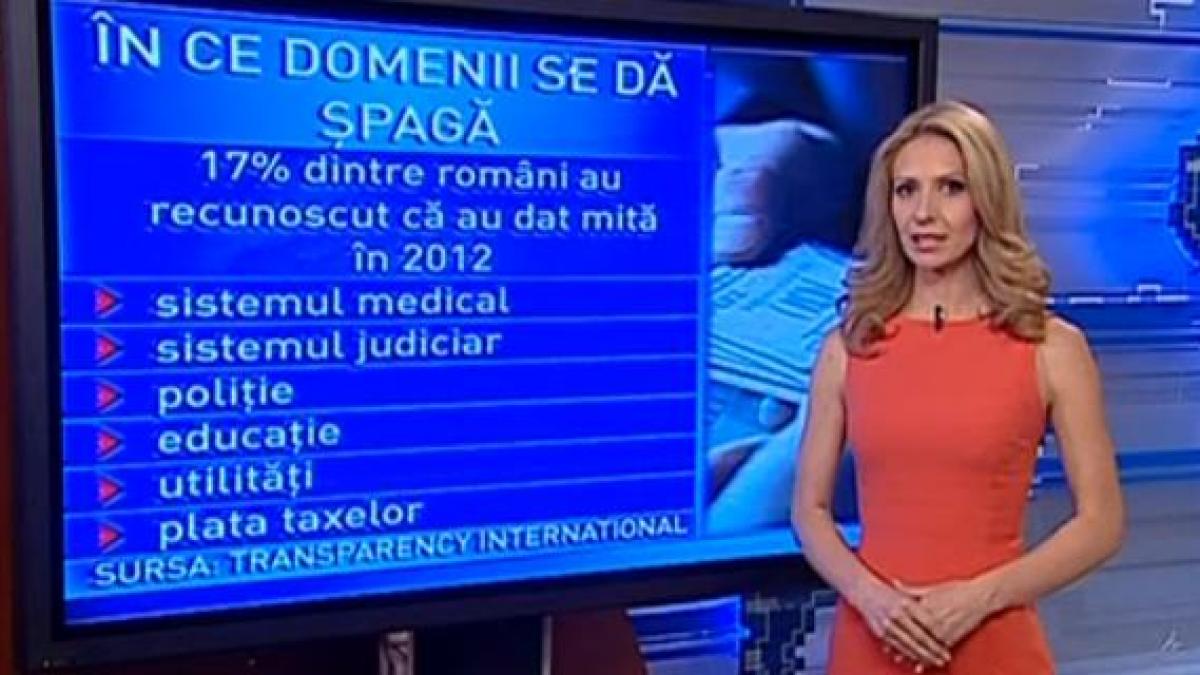 Şpaga, sport naţional: 17% dintre români au recunoscut că au dat mită anul trecut