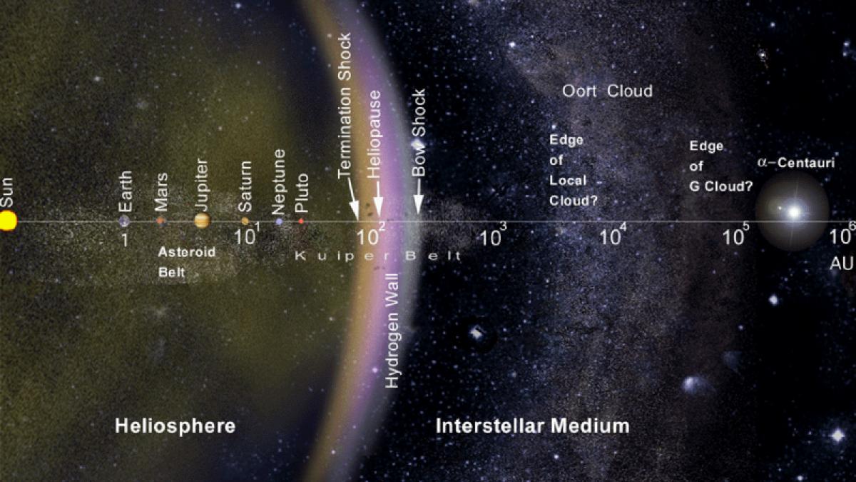 Este un pas URIAŞ pentru omenire. Anunţul a fost făcut de NASA în urmă cu puţin timp