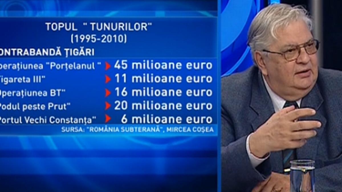 Mircea Coşea: Economia subterană este unul din marile pericole ale viitorului României