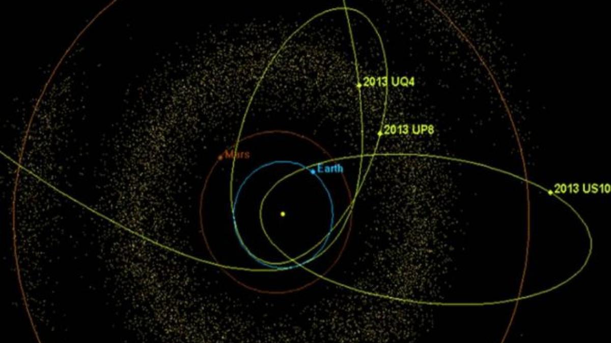 Trei asteroizi noi au fost descoperiţi în apropiere de Terra. Unul poate fi un pericol pentru Pământ 