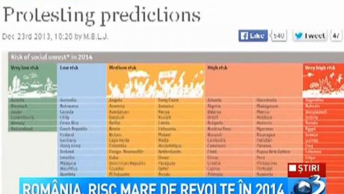 The Economist: România poate fi zguduită de proteste în 2014
