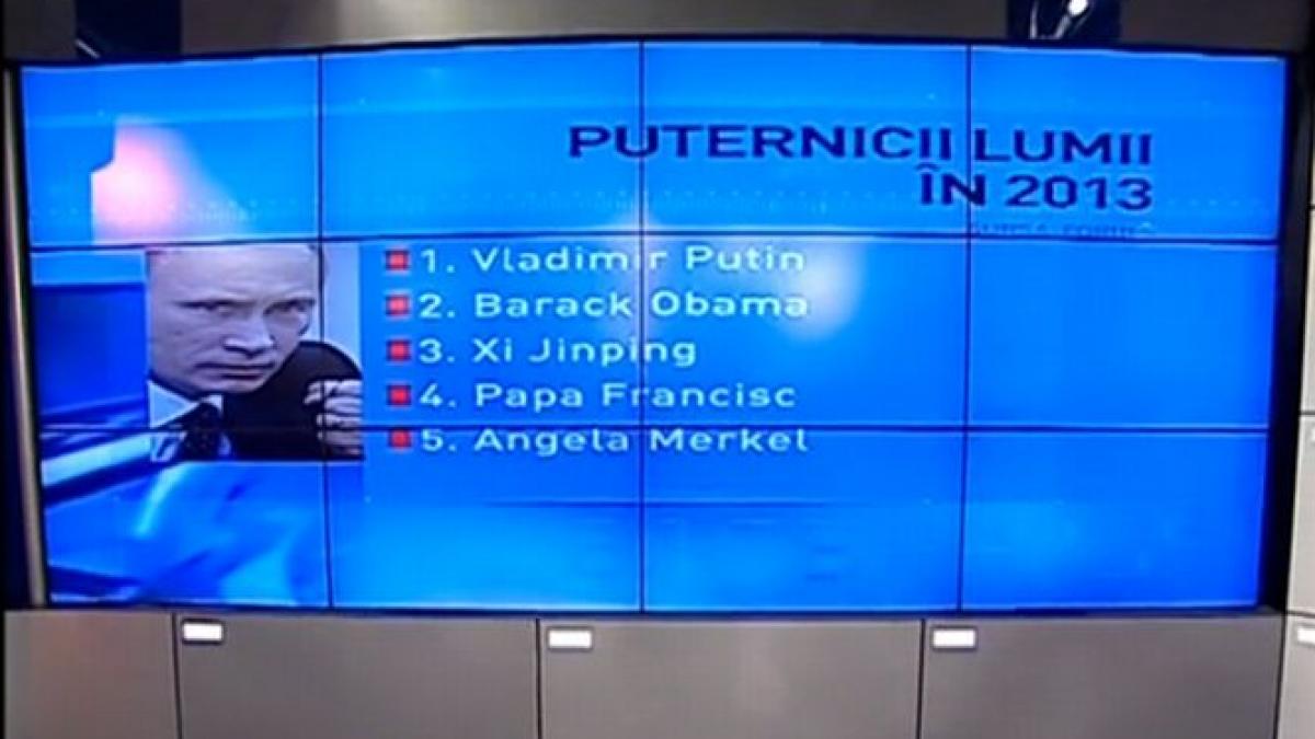 Topul celor mai puternici oameni din lume, prezentat în emisiunea Subiectiv