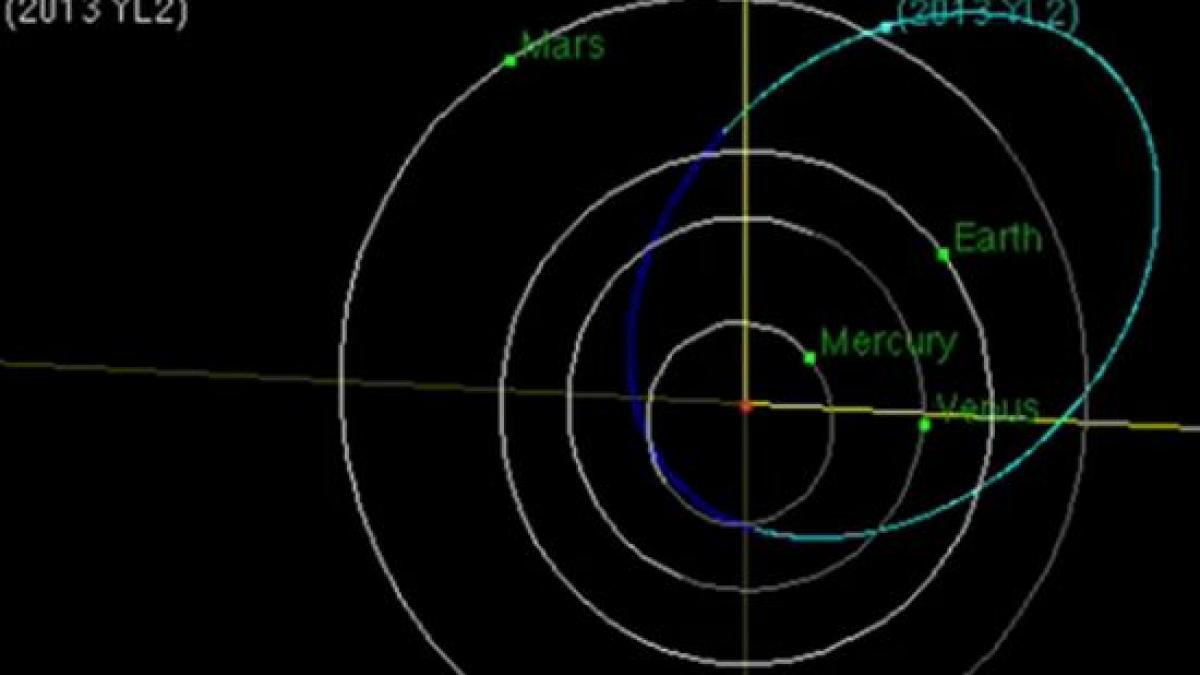 Un nou asteroid va trece pe lângă Pământ astăzi. Ce spun astronomii