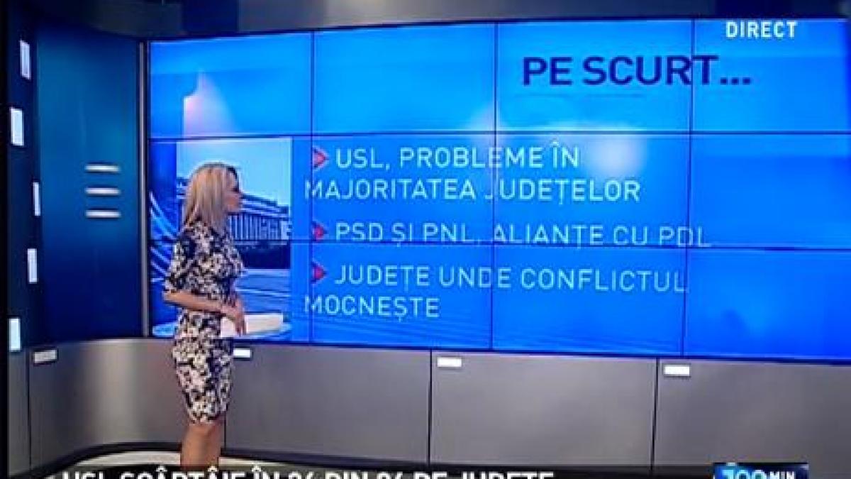 Probleme pentru USL în majoritatea judeţelor pe care le controlează