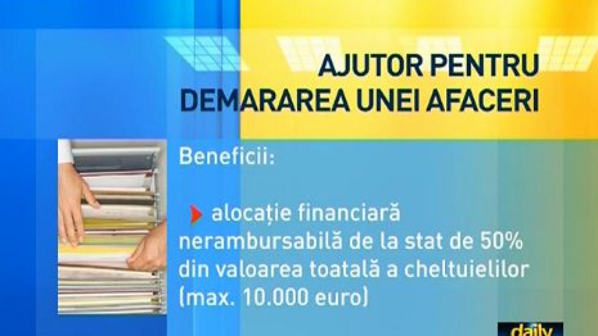 Daily Income: Ajutor de la stat pentru demararea unei afaceri. Vezi condiţiile