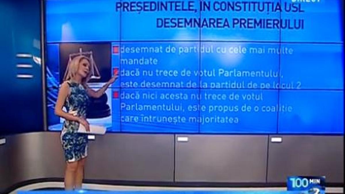 Revizuirea Constituţiei. Ce fel de preşedinte vrea USL