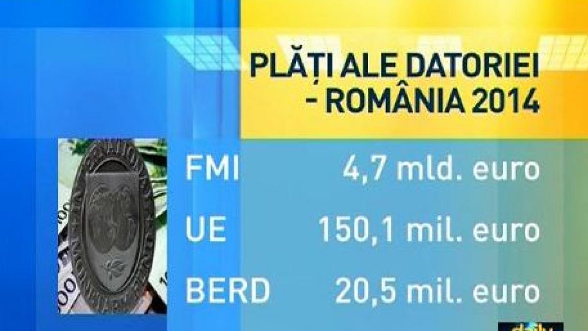 Daily Income: Cu cât ne-am îndatorat până acum şi de unde mai ia Guvernul bani