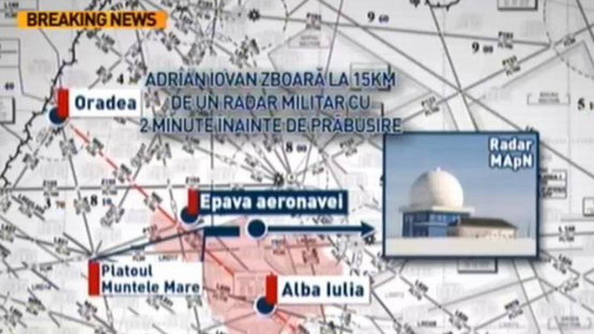 Armata a ştiut cu precizie LOCUL PRĂBUŞIRII. Dezvăluirile unui fost pilot Mig21 şi comandant adjunct al aeroportului militar Otopeni