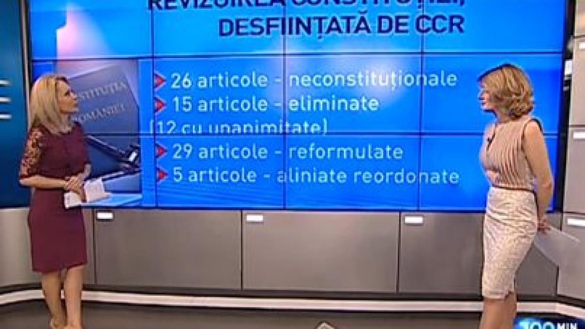 Ce şanse are, în forma ei actuală, să ajungă noua Constituţie a României? 