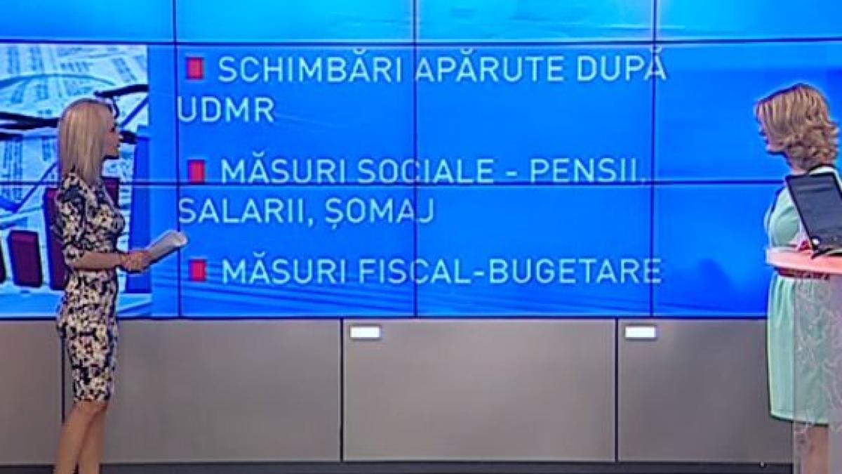 Principalele schimbări ale programului de Guvernare apărute după UDMR