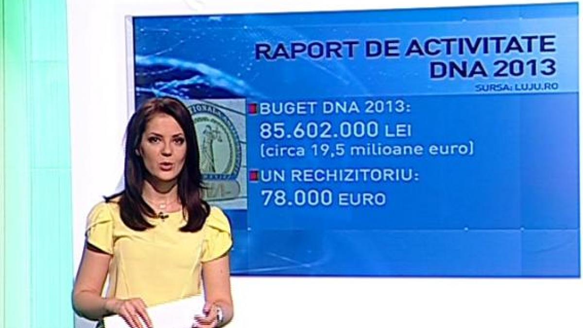 Procurorii DNA au cheltuit anul trecut câte 78.000 de euro pentru fiecare rechizitoriu încheiat