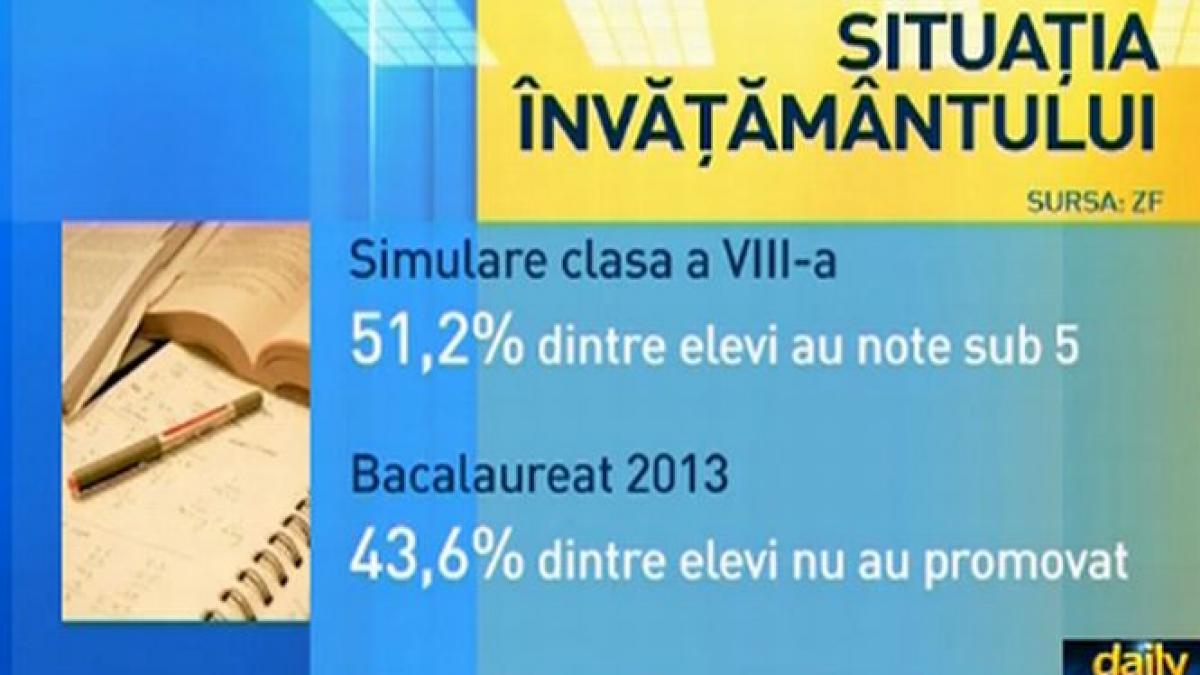 Daily Income. Învăţământul, aproape de faliment?