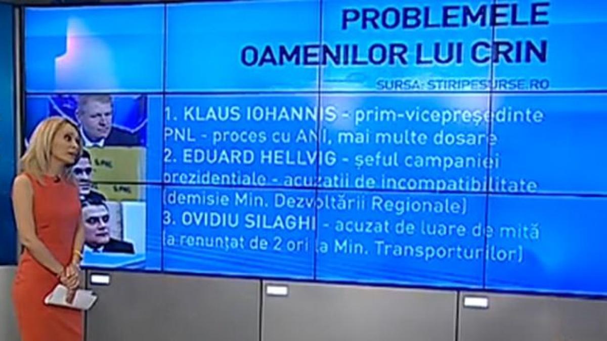 Garda lui Crin Antonescu, decimată de ANI şi DNA