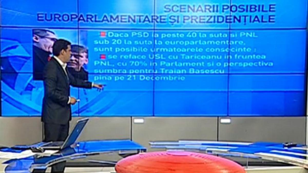 Punctul de Întâlnire: Scenarii posibile pentru europarlamentare şi prezidenţiale