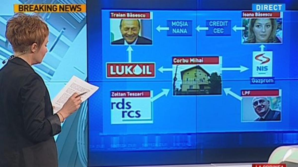 Sursazilei.ro: Administratorul NIS Petrol, urmărit penal pentru evaziune fiscală şi spălare de bani