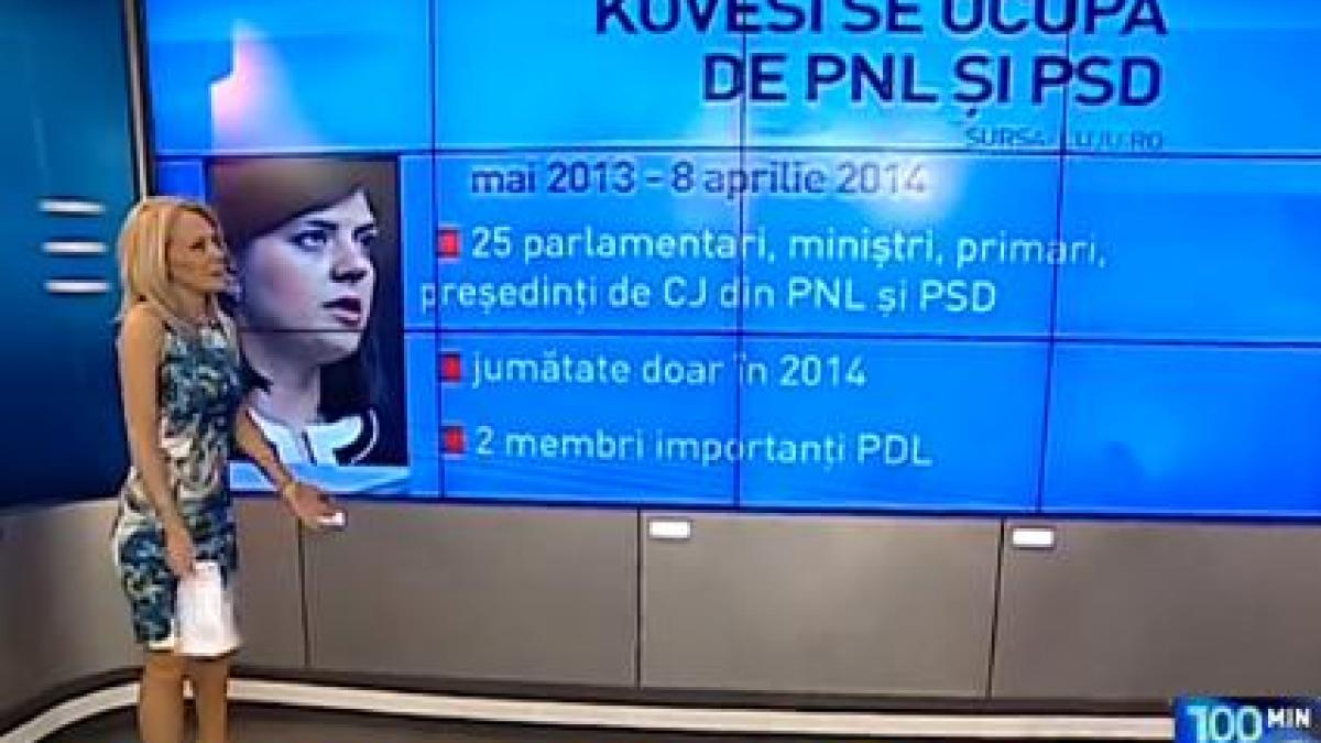 Bilanţul lui Kovesi: 25 de membri PSD şi PNL şi doar doi de la PDL în atenţia DNA