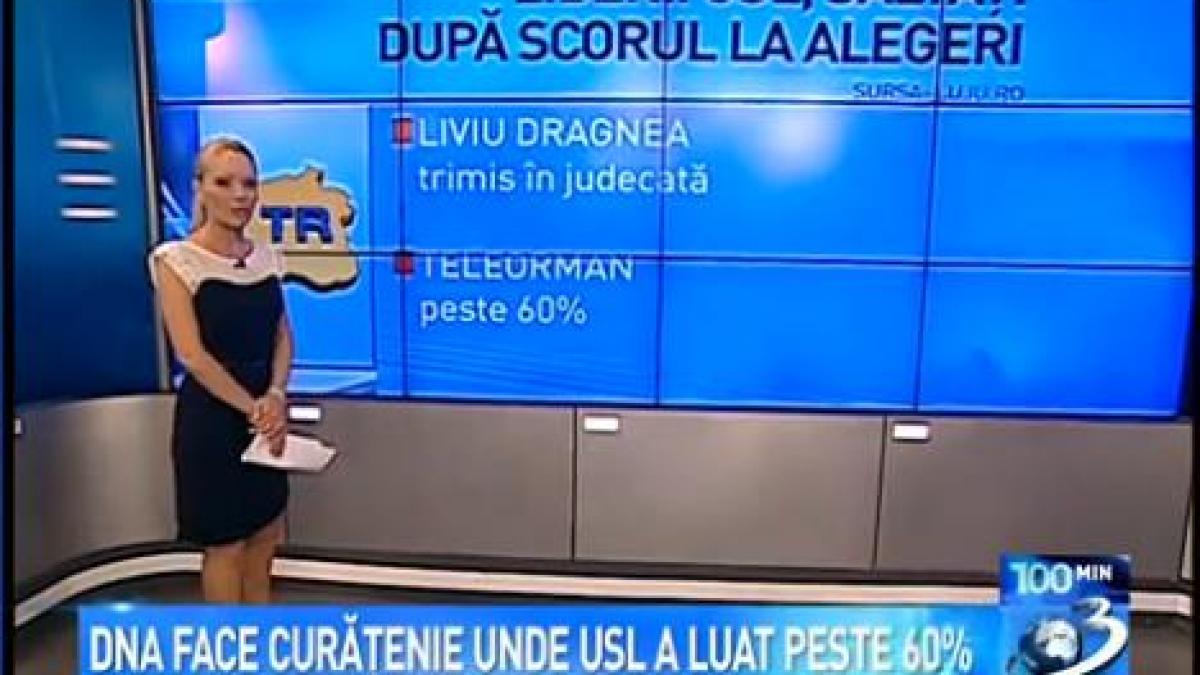 100 de minute: DNA face curăţenie unde USL a luat peste 60%