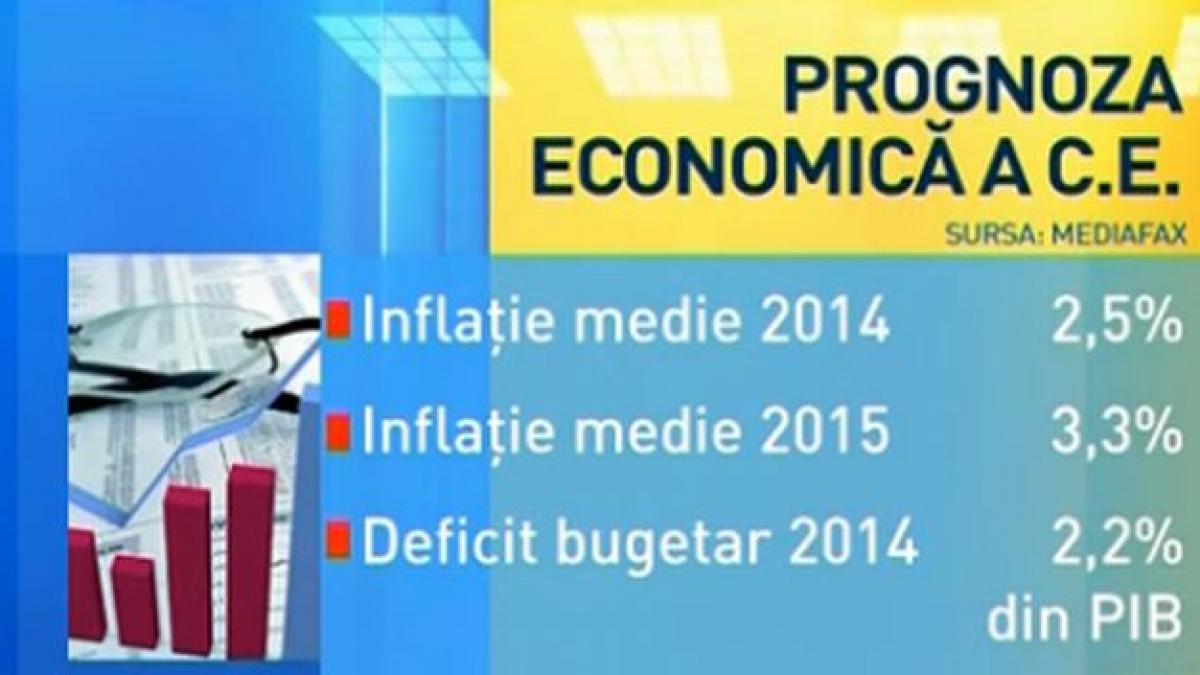 Daily Income: Creşterea economică, revizuită pe plus